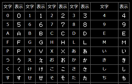 商用可 8bit風ドットフォント13選 Mozmoz